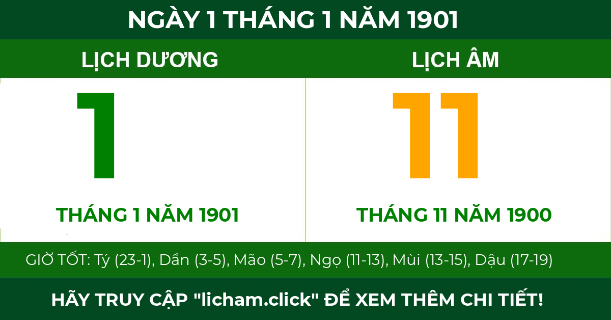 lịch âm ngày 1 tháng 1 năm 1901