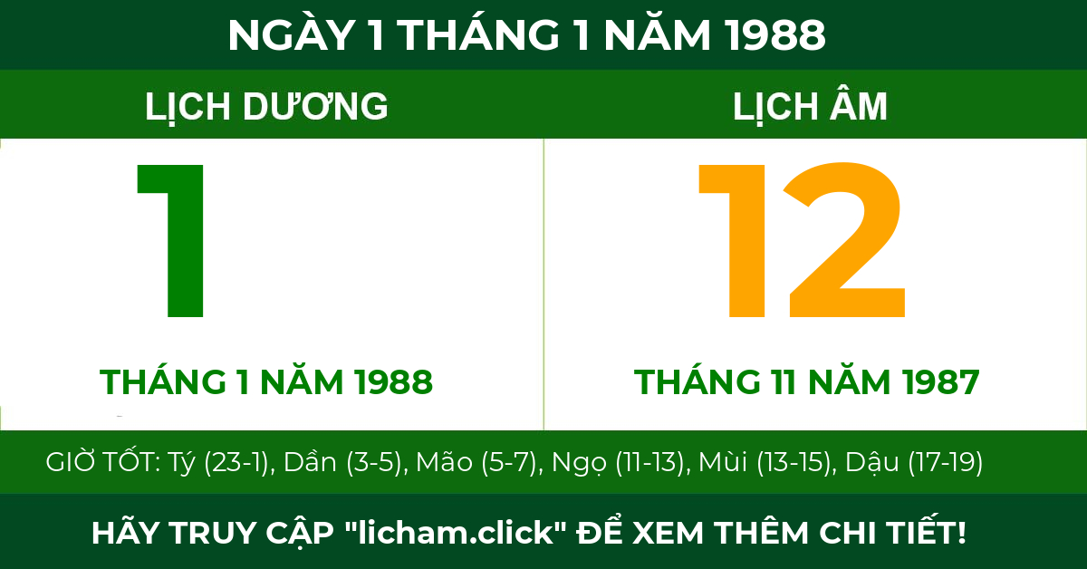 lịch âm ngày 1 tháng 1 năm 1988