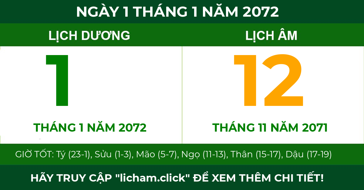 lịch âm ngày 1 tháng 1 năm 2072