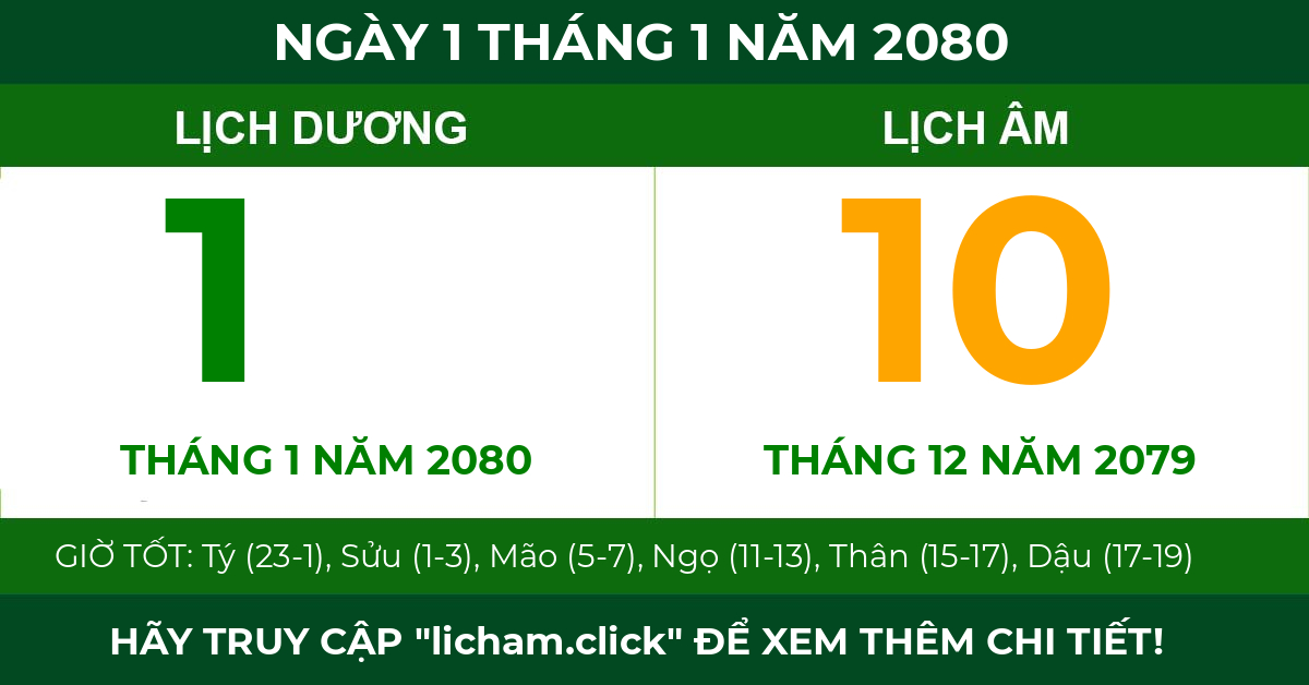 lịch âm ngày 1 tháng 1 năm 2080