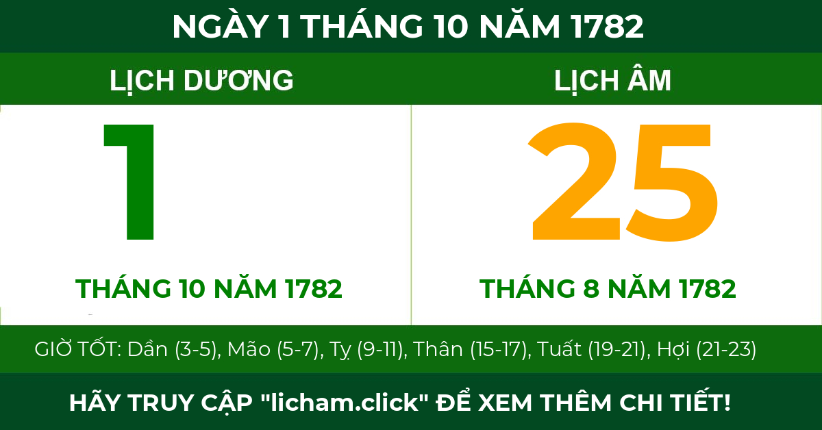 lịch âm ngày 1 tháng 10 năm 1782