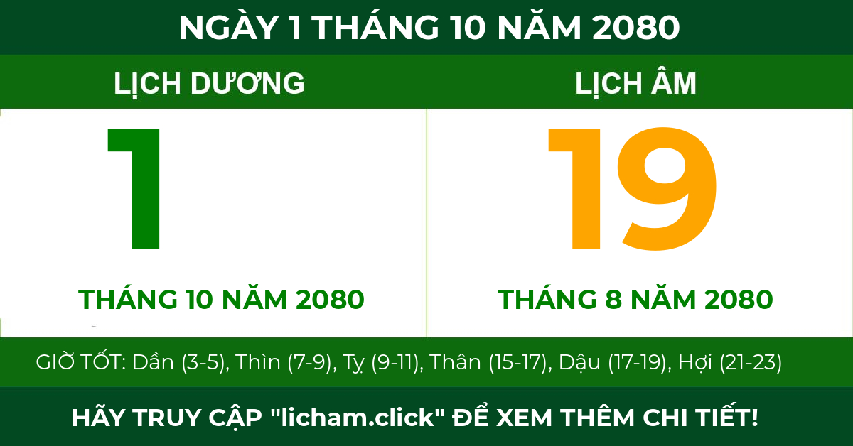 lịch âm ngày 1 tháng 10 năm 2080
