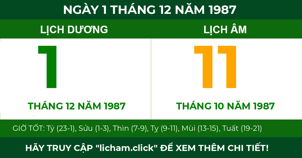 lịch âm ngày 1 tháng 12 năm 1987