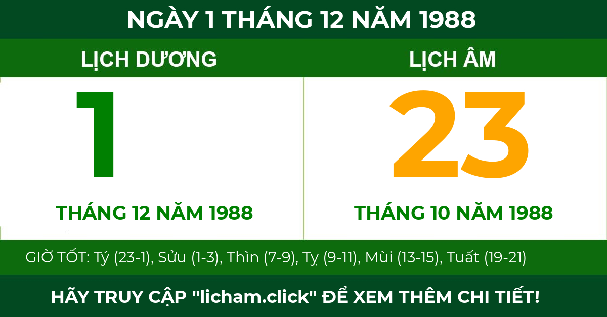 lịch âm ngày 1 tháng 12 năm 1988