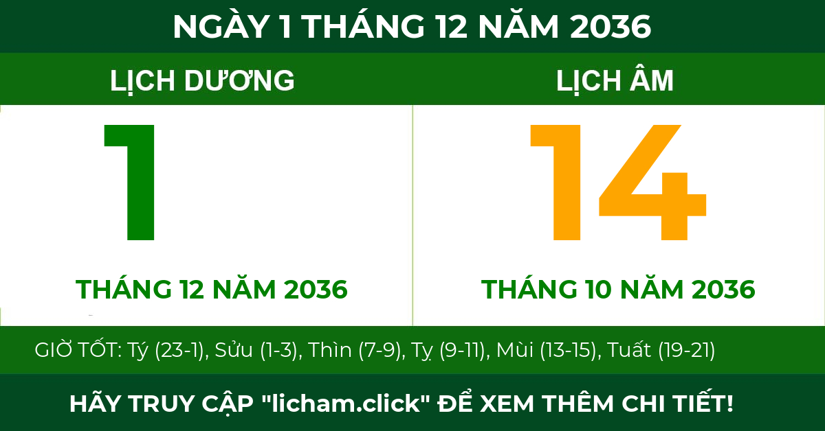lịch âm ngày 1 tháng 12 năm 2036