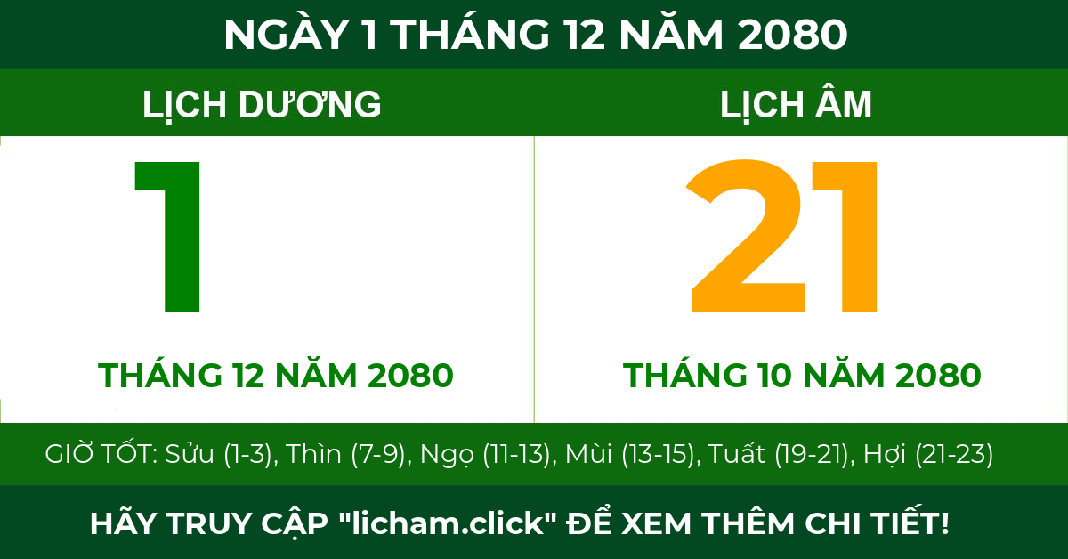 lịch âm ngày 1 tháng 12 năm 2080