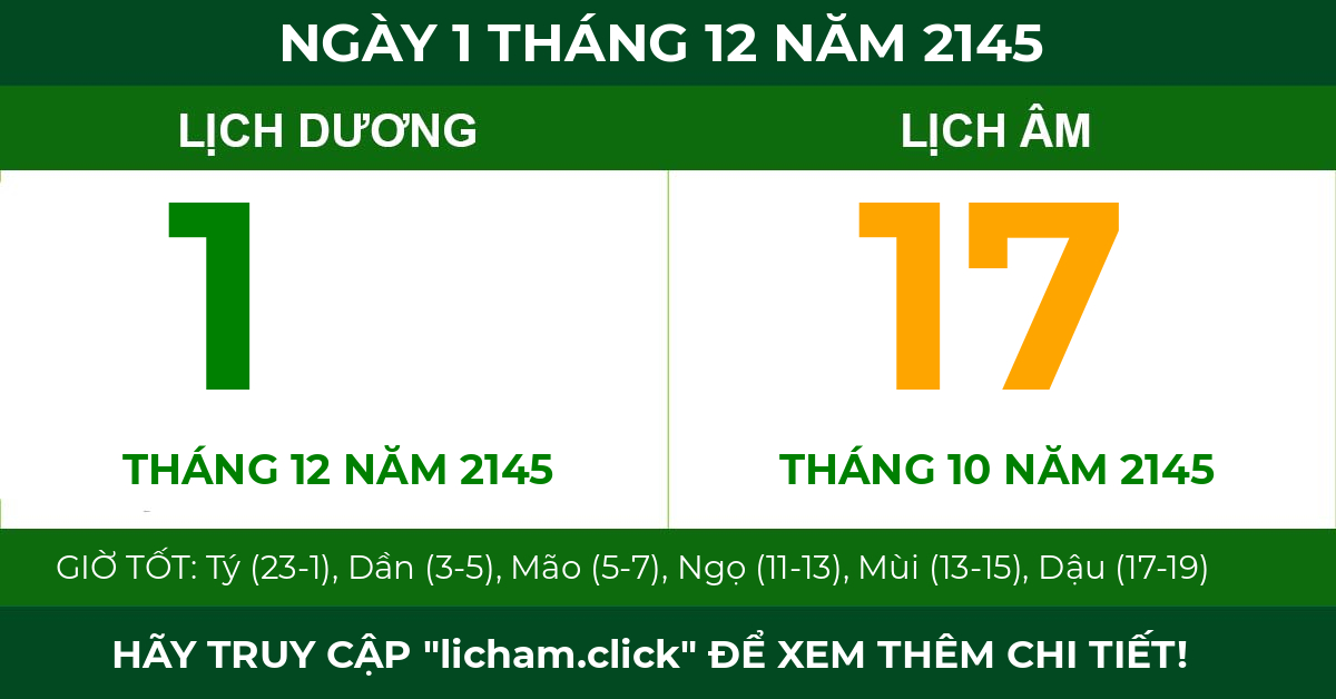 lịch âm ngày 1 tháng 12 năm 2145