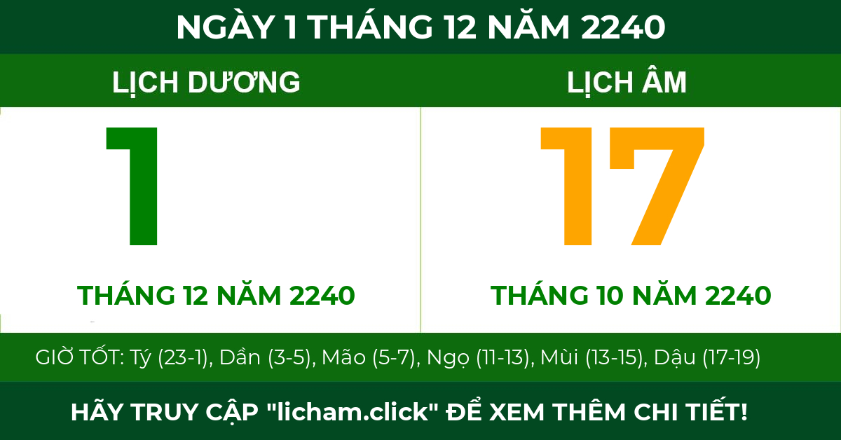 lịch âm ngày 1 tháng 12 năm 2240