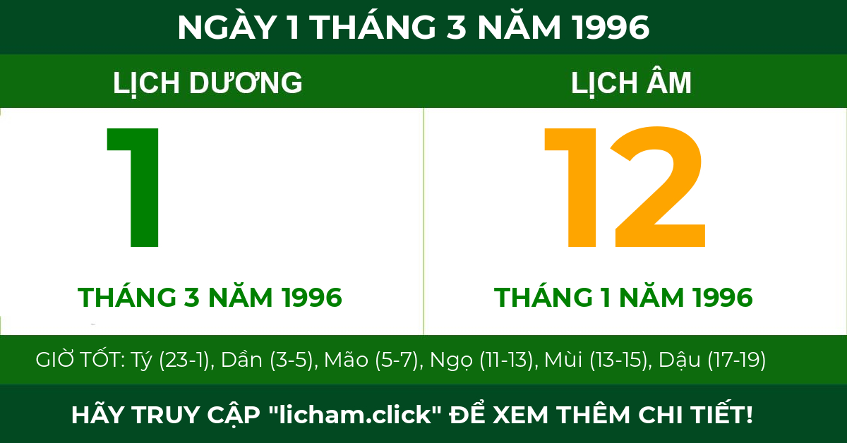 lịch âm ngày 1 tháng 3 năm 1996