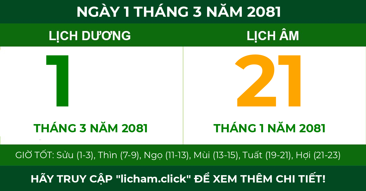 lịch âm ngày 1 tháng 3 năm 2081