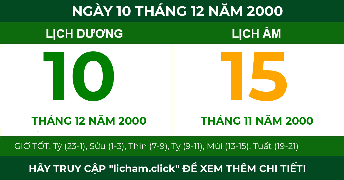 lịch âm ngày 10 tháng 12 năm 2000