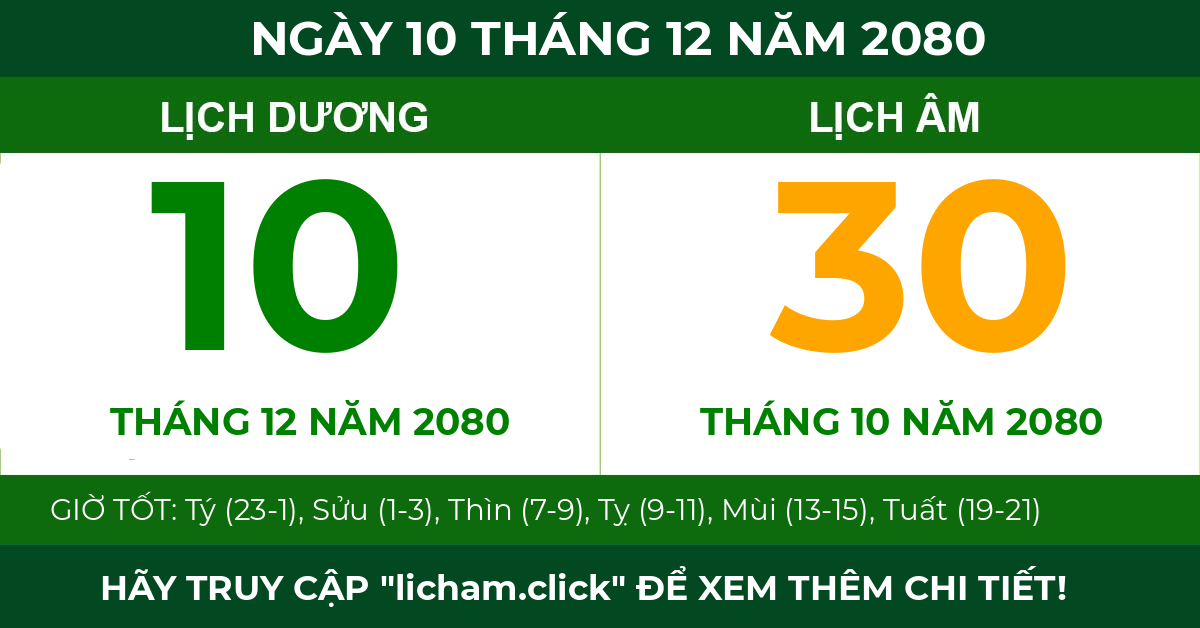 lịch âm ngày 10 tháng 12 năm 2080