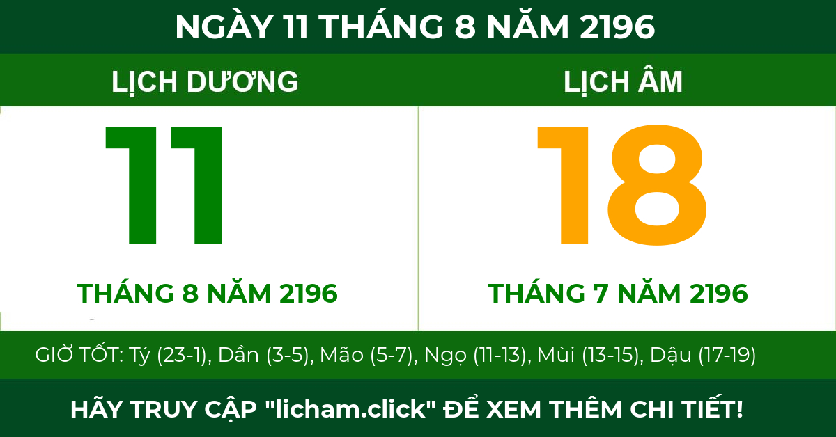 lịch âm ngày 11 tháng 8 năm 2196