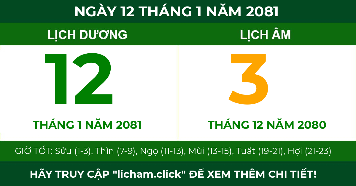 lịch âm ngày 12 tháng 1 năm 2081