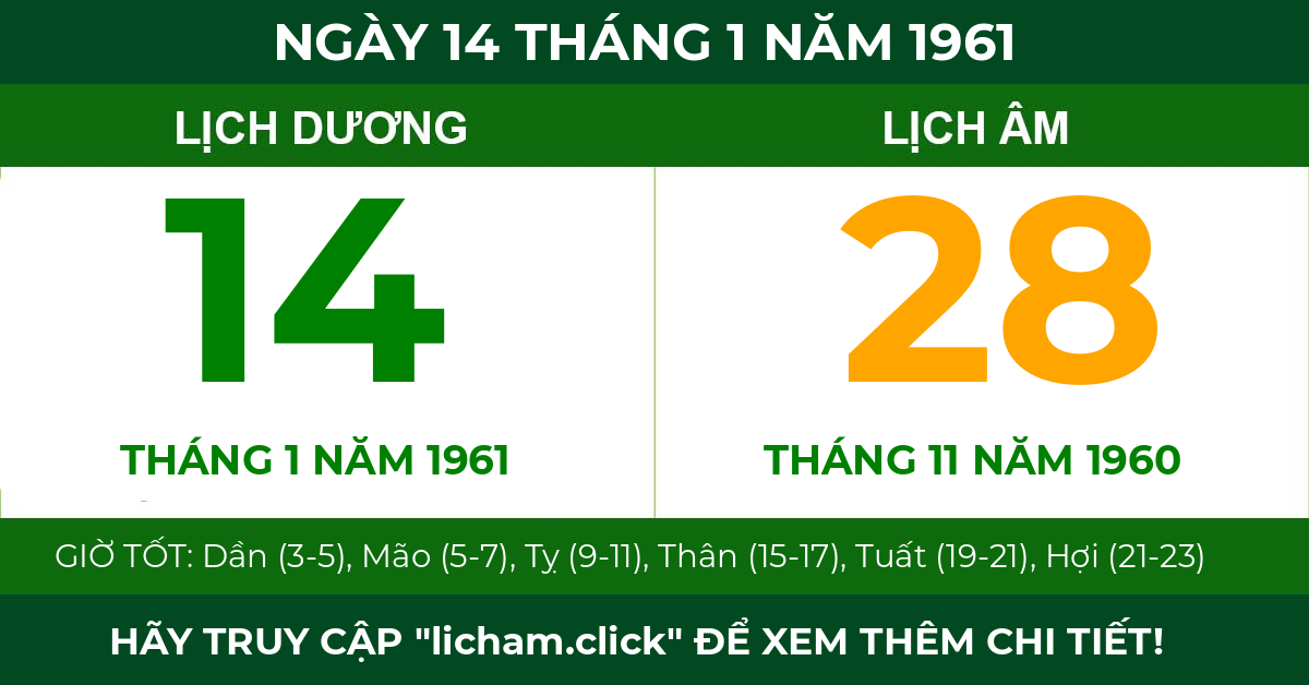 lịch âm ngày 14 tháng 1 năm 1961