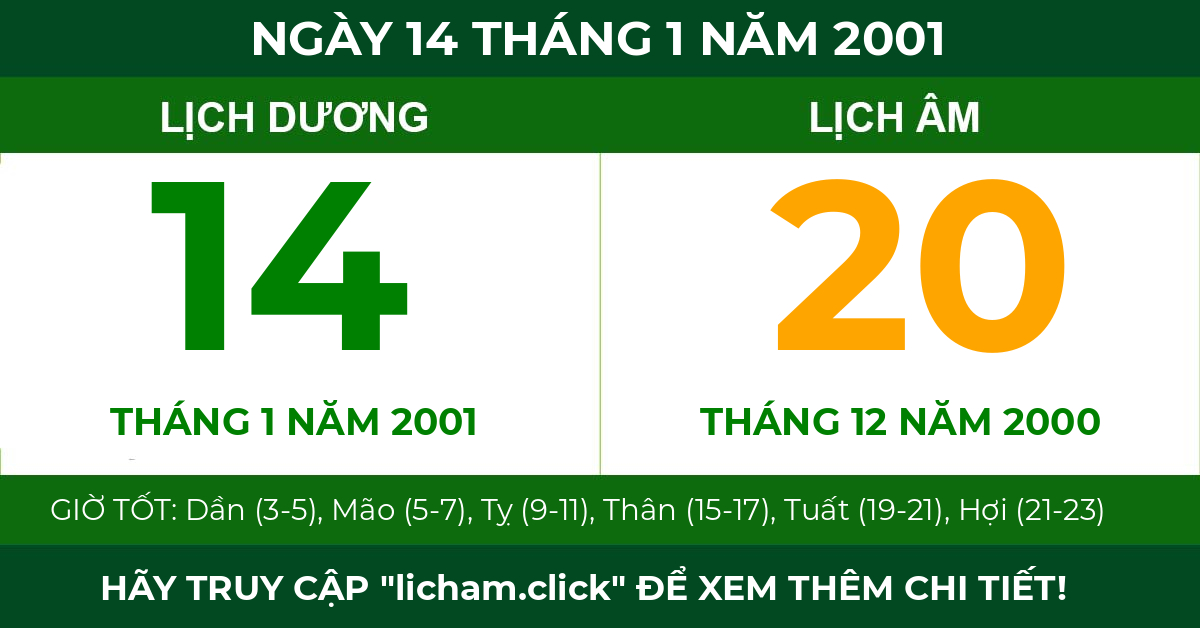 lịch âm ngày 14 tháng 1 năm 2001