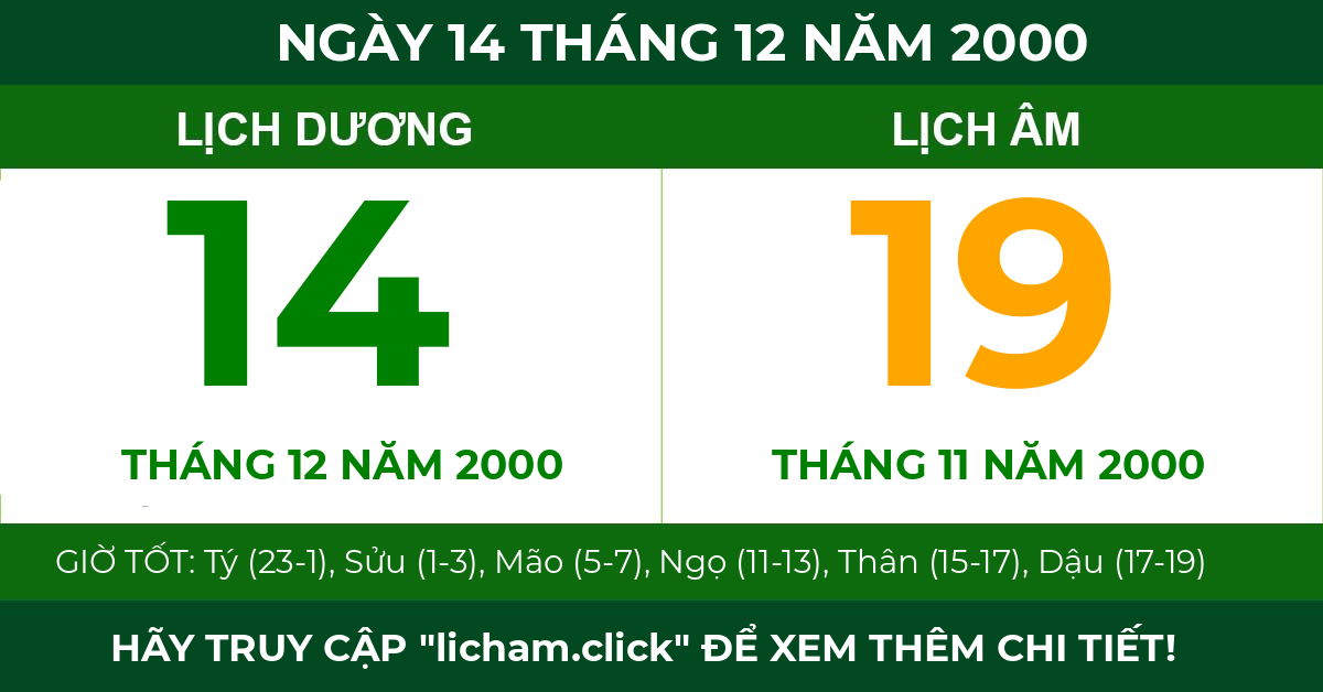 lịch âm ngày 14 tháng 12 năm 2000