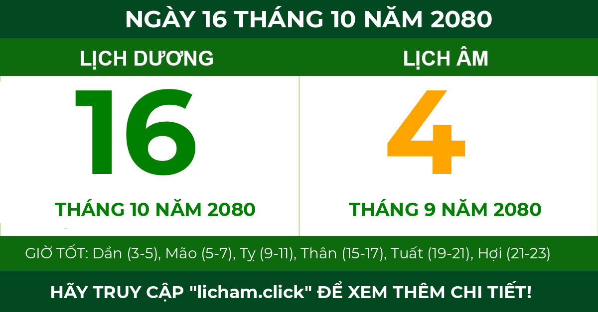 lịch âm ngày 16 tháng 10 năm 2080
