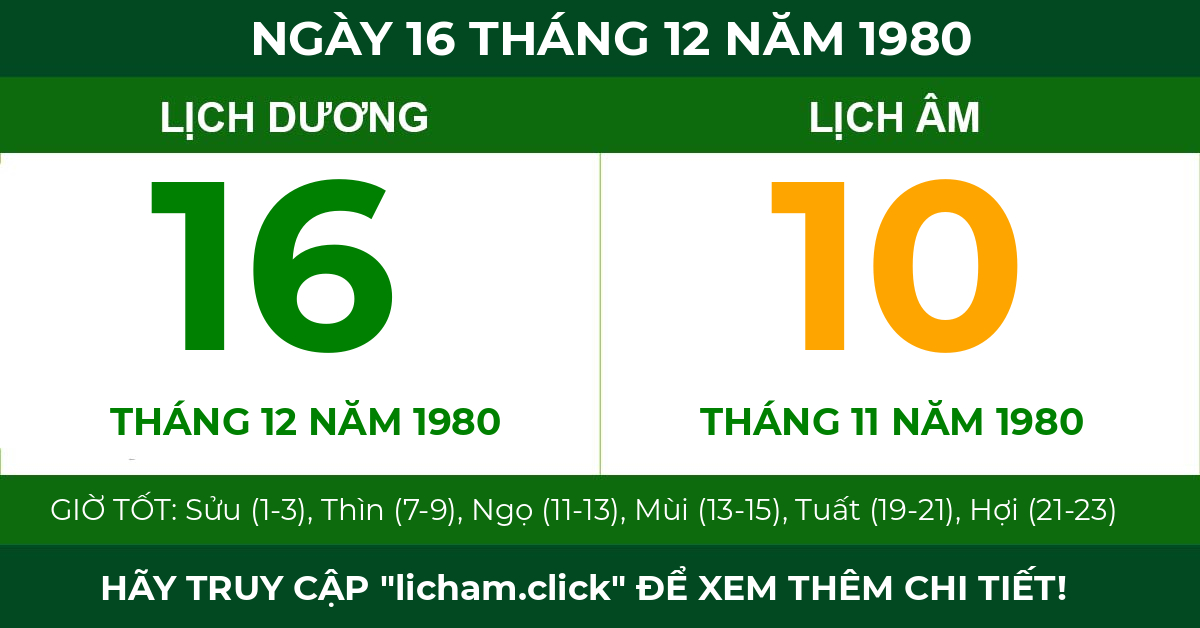 lịch âm ngày 16 tháng 12 năm 1980