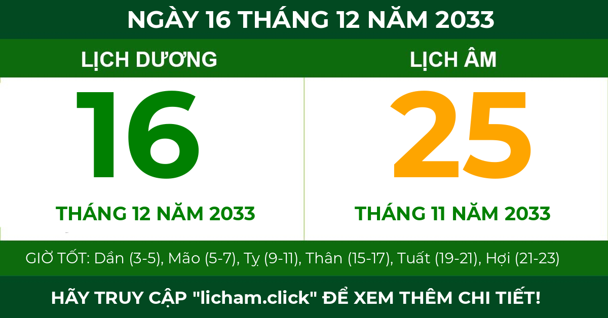 lịch âm ngày 16 tháng 12 năm 2033