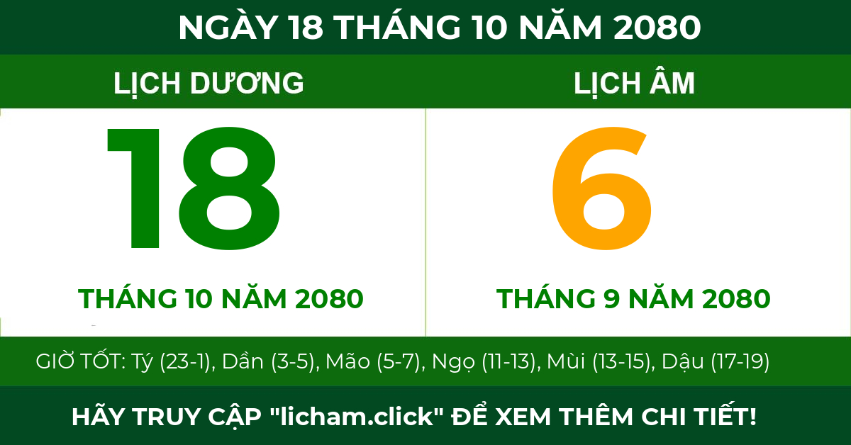 lịch âm ngày 18 tháng 10 năm 2080