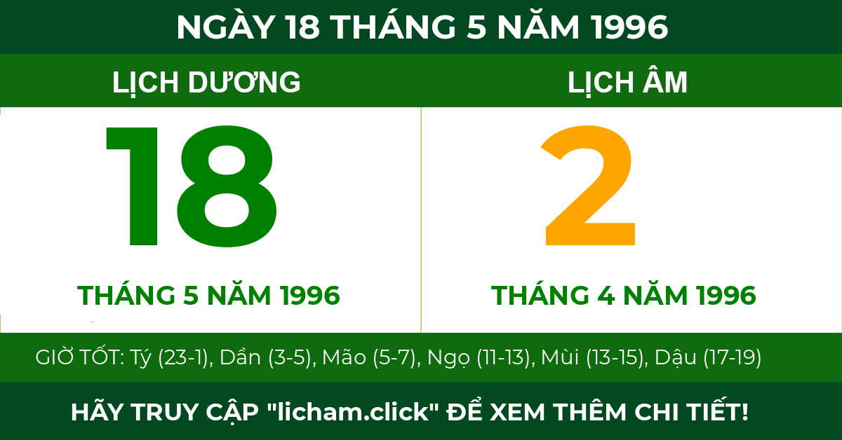 lịch âm ngày 18 tháng 5 năm 1996
