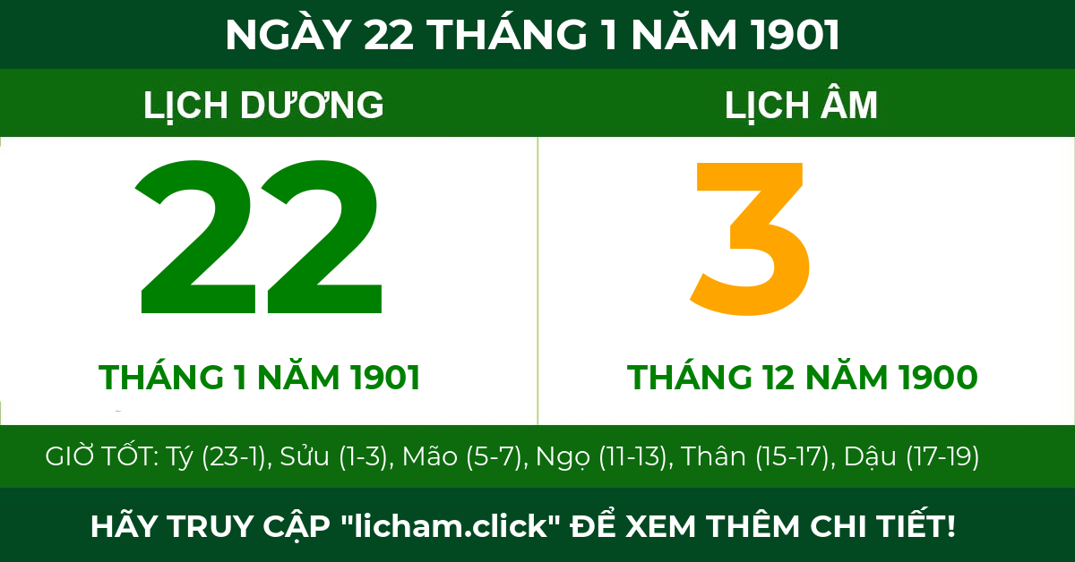 lịch âm ngày 22 tháng 1 năm 1901