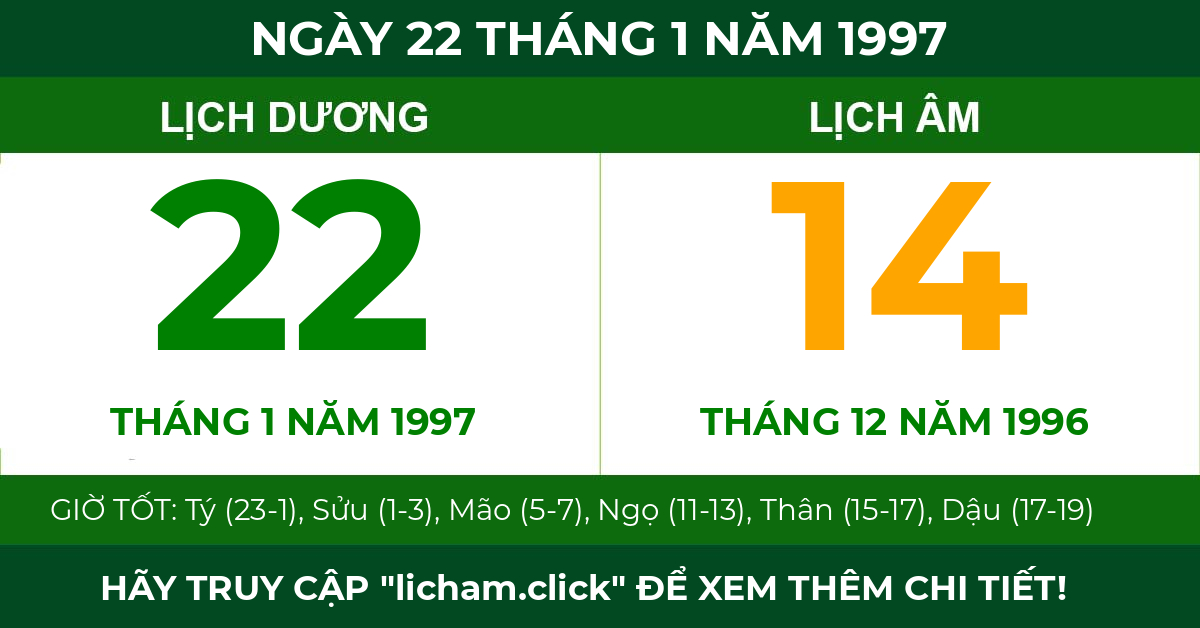 lịch âm ngày 22 tháng 1 năm 1997