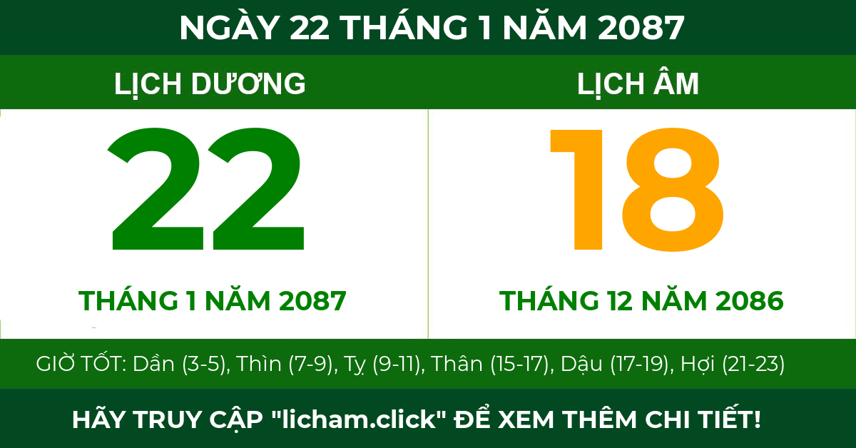lịch âm ngày 22 tháng 1 năm 2087