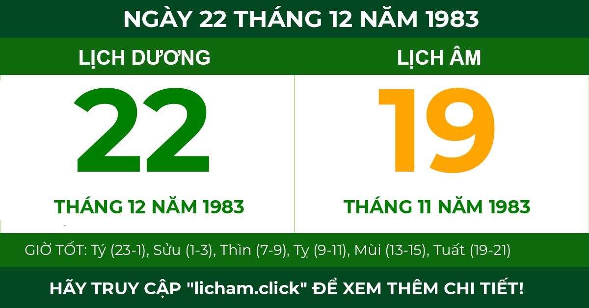 lịch âm ngày 22 tháng 12 năm 1983