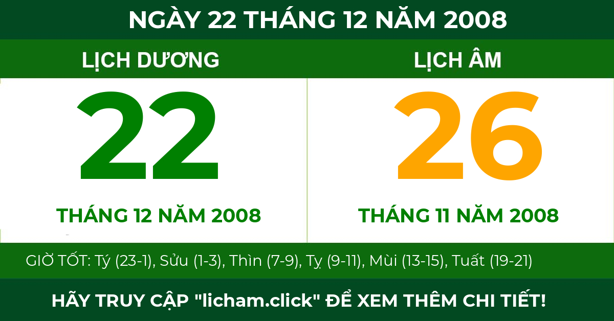 lịch âm ngày 22 tháng 12 năm 2008