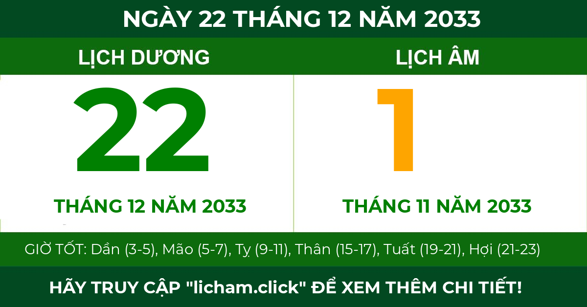 lịch âm ngày 22 tháng 12 năm 2033