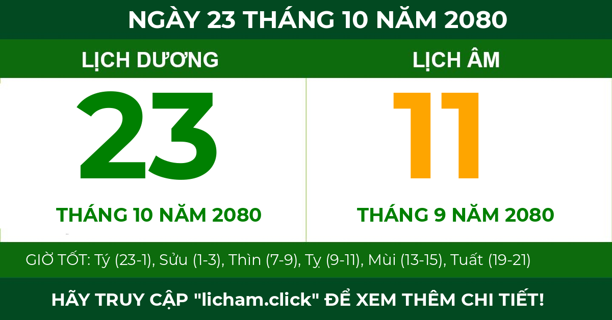 lịch âm ngày 23 tháng 10 năm 2080