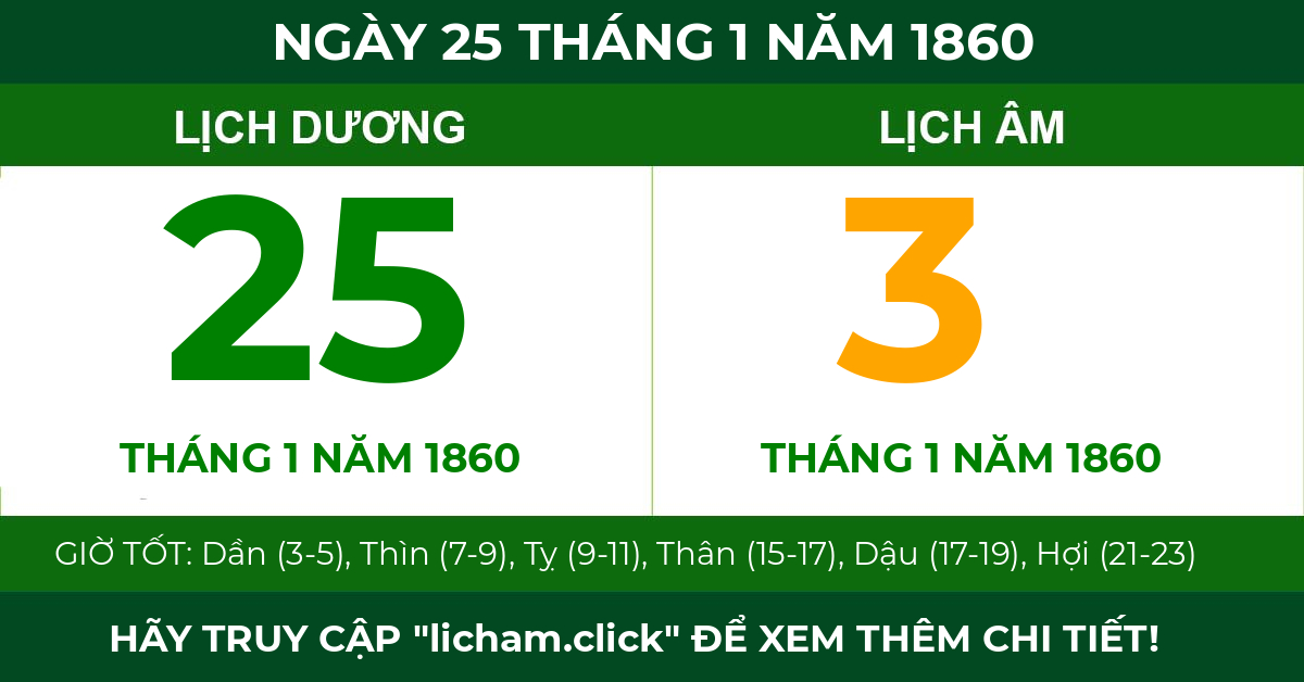 lịch âm ngày 25 tháng 1 năm 1860