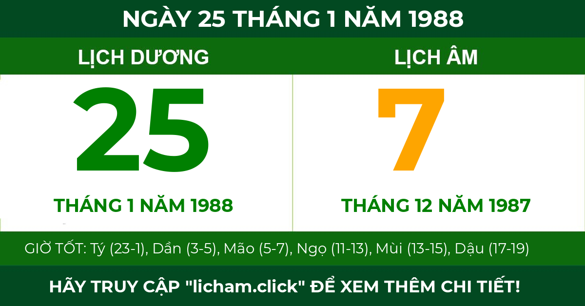 lịch âm ngày 25 tháng 1 năm 1988