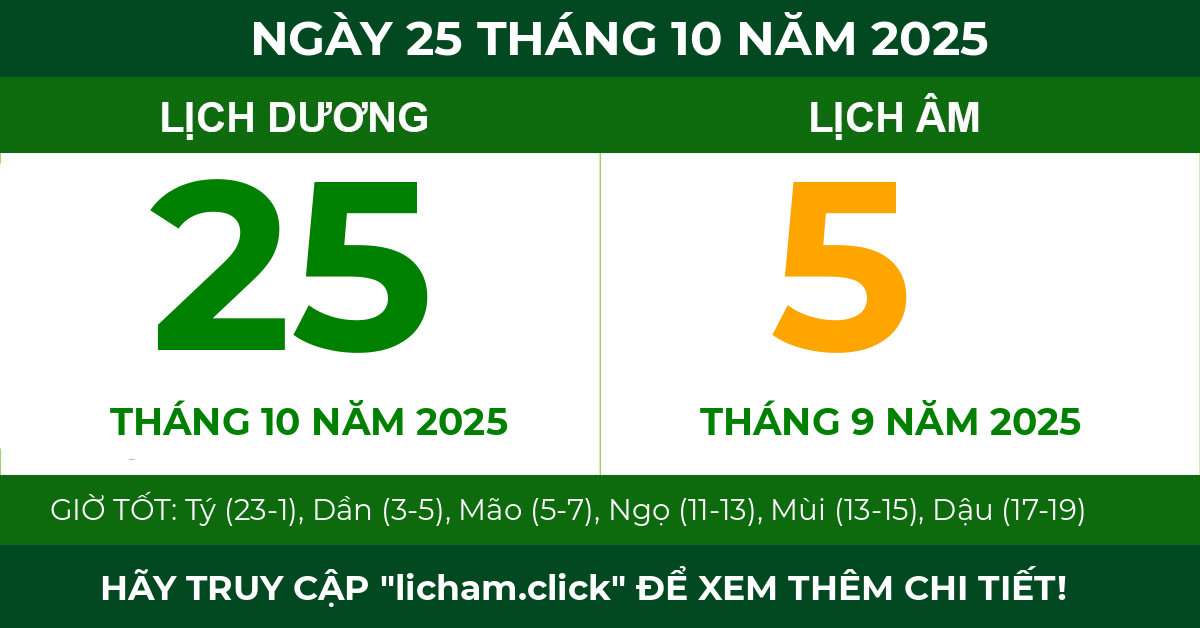 lịch âm ngày 25 tháng 10 năm 2025