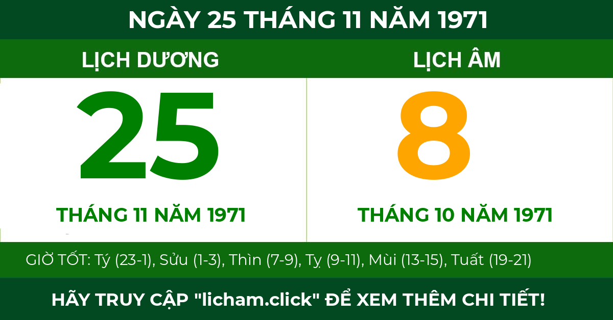 lịch âm ngày 25 tháng 11 năm 1971