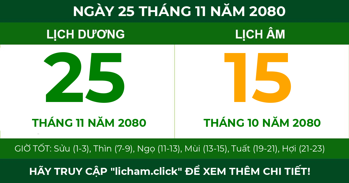 lịch âm ngày 25 tháng 11 năm 2080