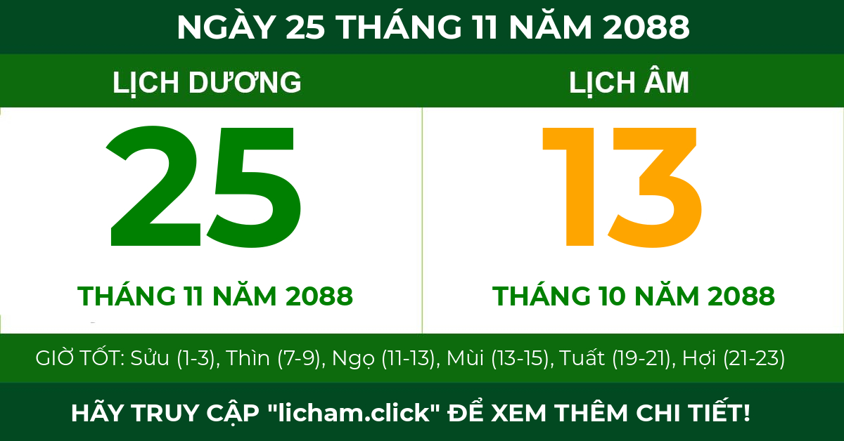 lịch âm ngày 25 tháng 11 năm 2088