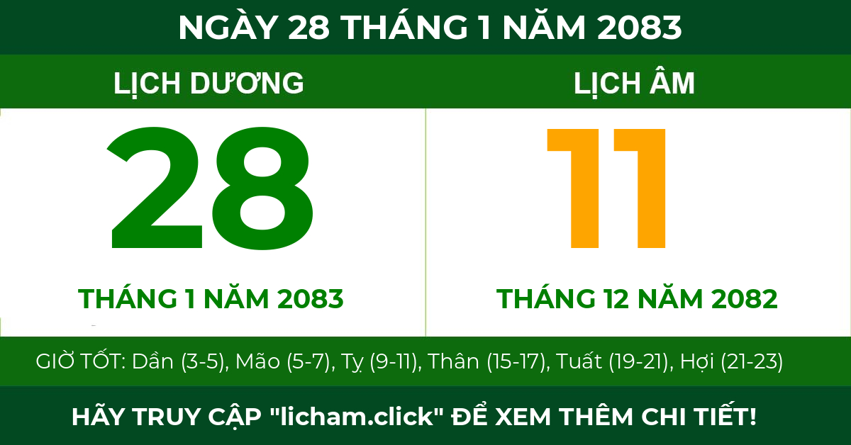 lịch âm ngày 28 tháng 1 năm 2083