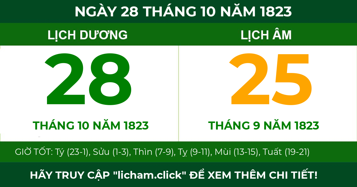 lịch âm ngày 28 tháng 10 năm 1823