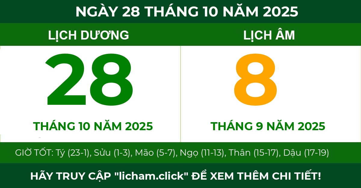 lịch âm ngày 28 tháng 10 năm 2025
