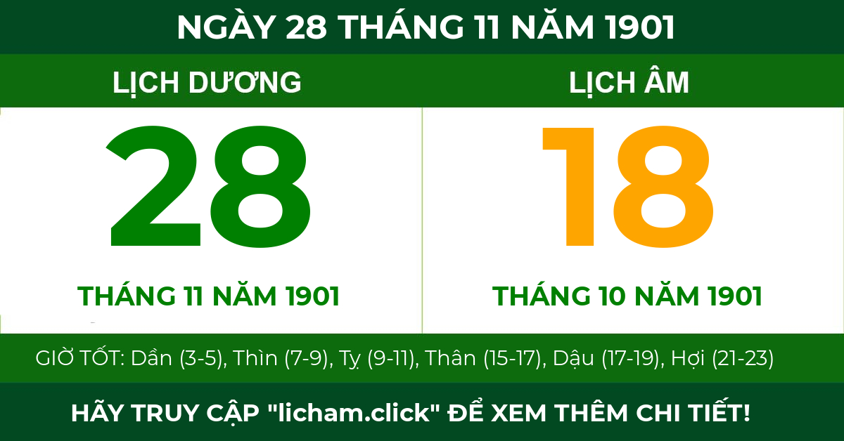lịch âm ngày 28 tháng 11 năm 1901