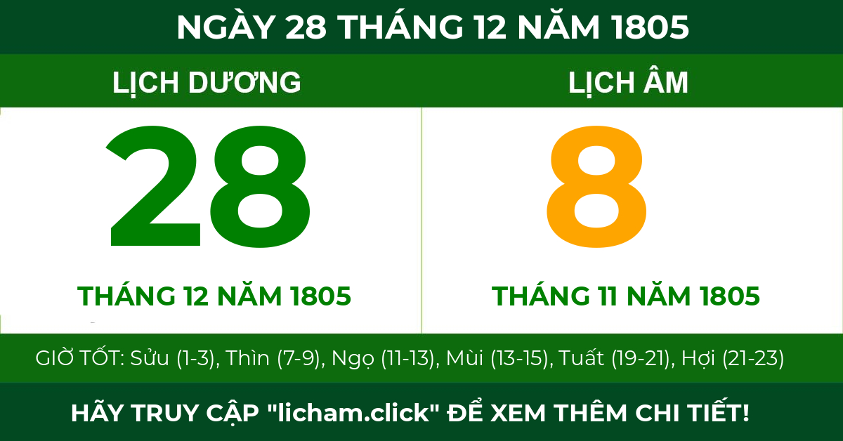 lịch âm ngày 28 tháng 12 năm 1805