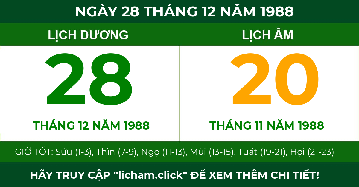 lịch âm ngày 28 tháng 12 năm 1988