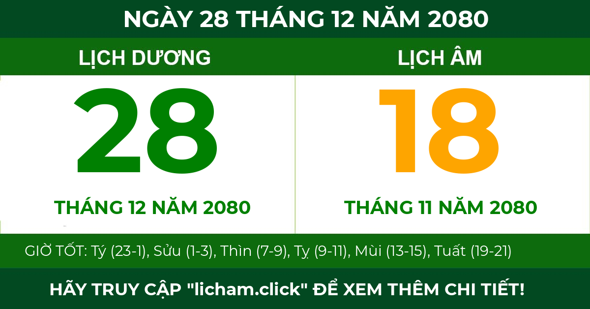 lịch âm ngày 28 tháng 12 năm 2080