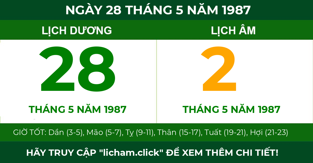 lịch âm ngày 28 tháng 5 năm 1987