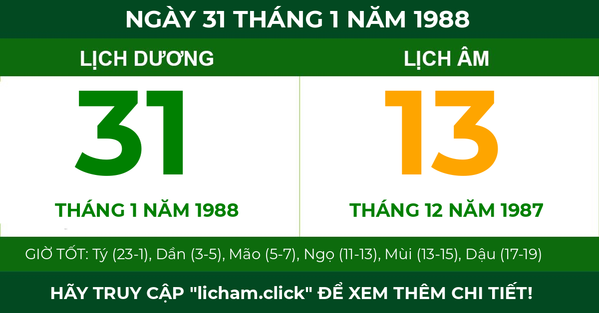lịch âm ngày 31 tháng 1 năm 1988