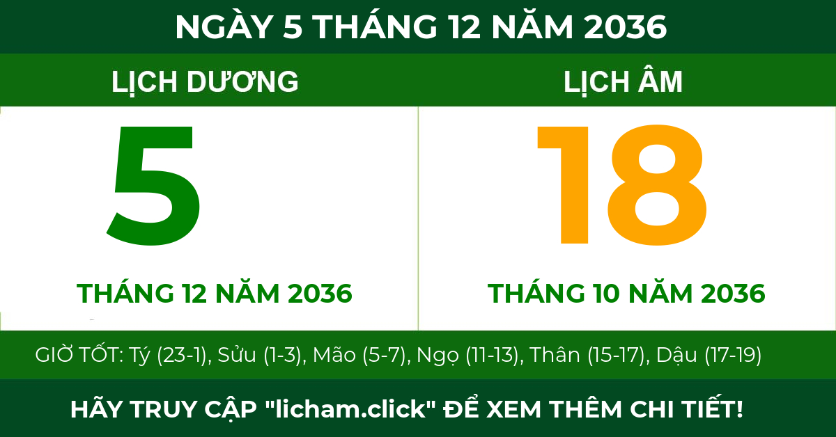 lịch âm ngày 5 tháng 12 năm 2036