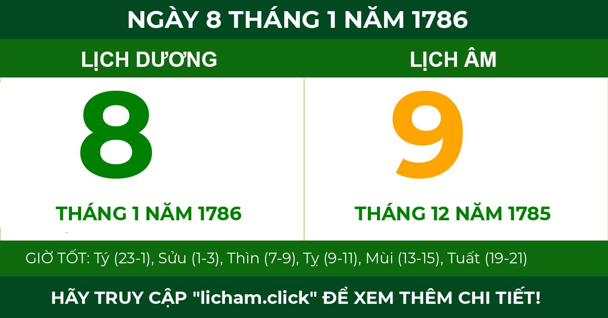 lịch âm ngày 8 tháng 1 năm 1786